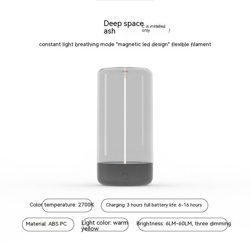 Portable LED Camping Light – USB-C Rechargeable Night Lamp with Transparent, Shock-Resistant Design