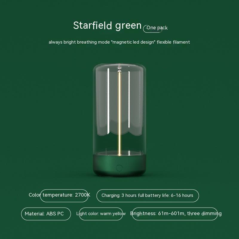 Portable LED Camping Light – USB-C Rechargeable Night Lamp with Transparent, Shock-Resistant Design